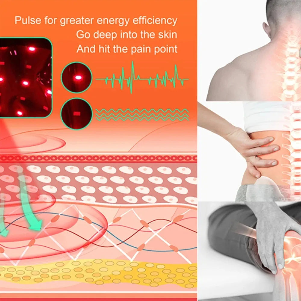 Ceinture de Thérapie par Lumière Rouge et Infrarouge ™