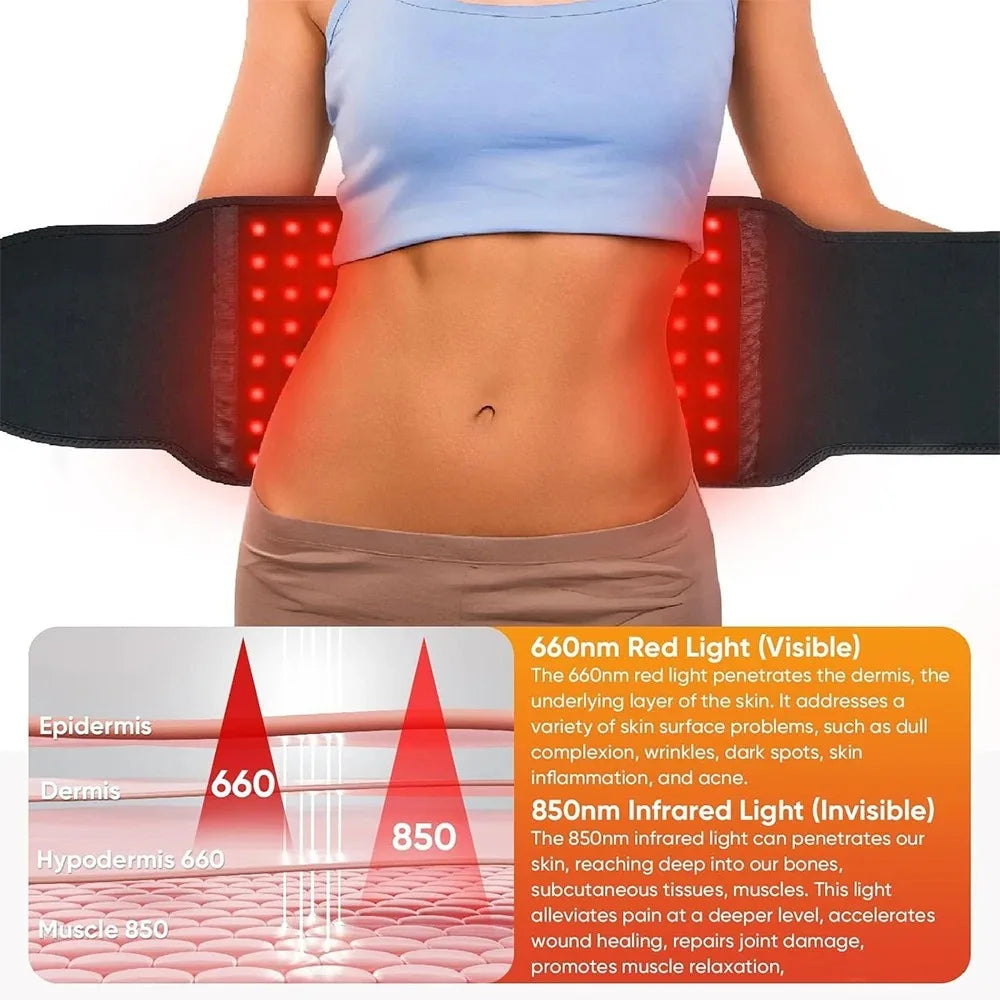 Ceinture de Thérapie par Lumière Rouge et Infrarouge ™